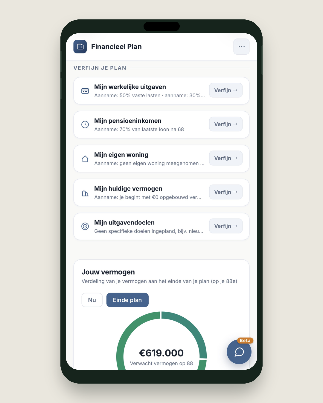 Financieel Plan: verfijn je plan en verdeling vermogen